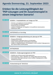 Agenda PLM eXperience Day 21.09.2023