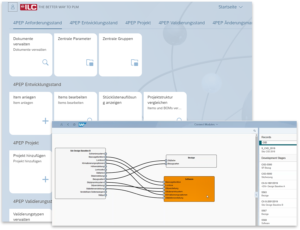 4PEP Fiori – ILC GmbH