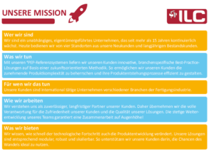 Unsere Mission – ILC GmbH