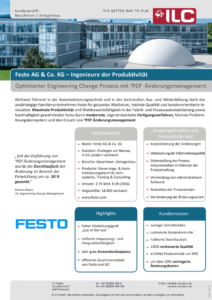 Success Story Festo – ILC GmbH