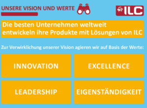 Unsere Vision und Werte – ILC GmbH